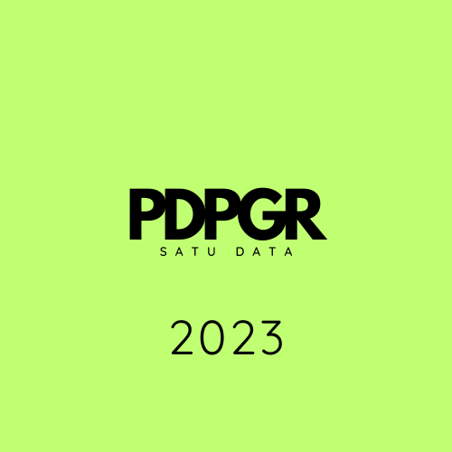 data-posyandu-gotong-royong-kecamatan-maluk-tahun-2023-collection